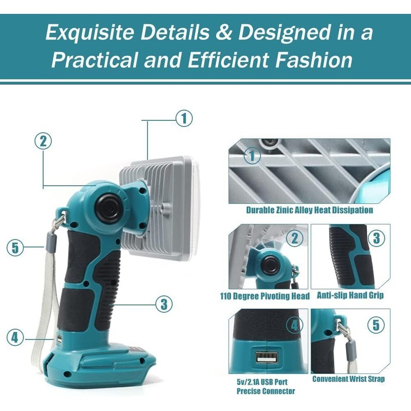 Jhjqzcyg 18W 2000LM LED Flashlight Work Light Powered by Makita