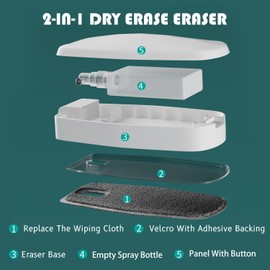 MAKUANG Replaceable Spray Eraser with 1 Extra Microfiber Pad, Non-Magnetic Dry Erase Eraser with Free 6 Liquid Chalk Markers(4 White,2 Yellow),Whiteboard Eraser for Dry Erase Board,Glass Board Eraser