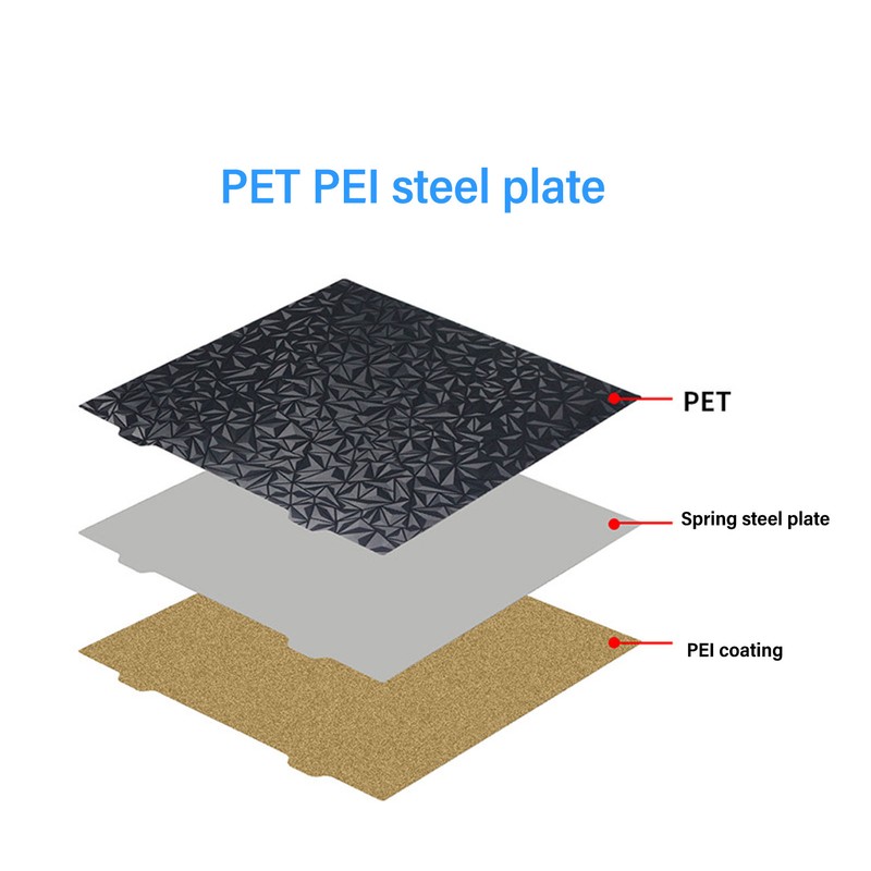3D Printer Build Plate Double Sided Textured PET Frosted PEI