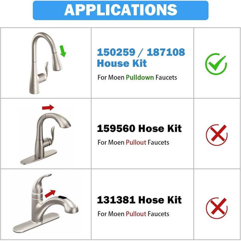 Upgraded Replacement Hose Kit for Moen Pull Down Kitchen Faucet