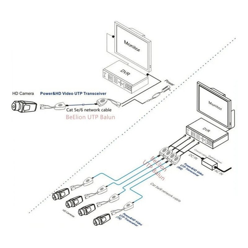 4par Video Balun Rj45 Salida Bnc +voltaje Transceptor Pasivo