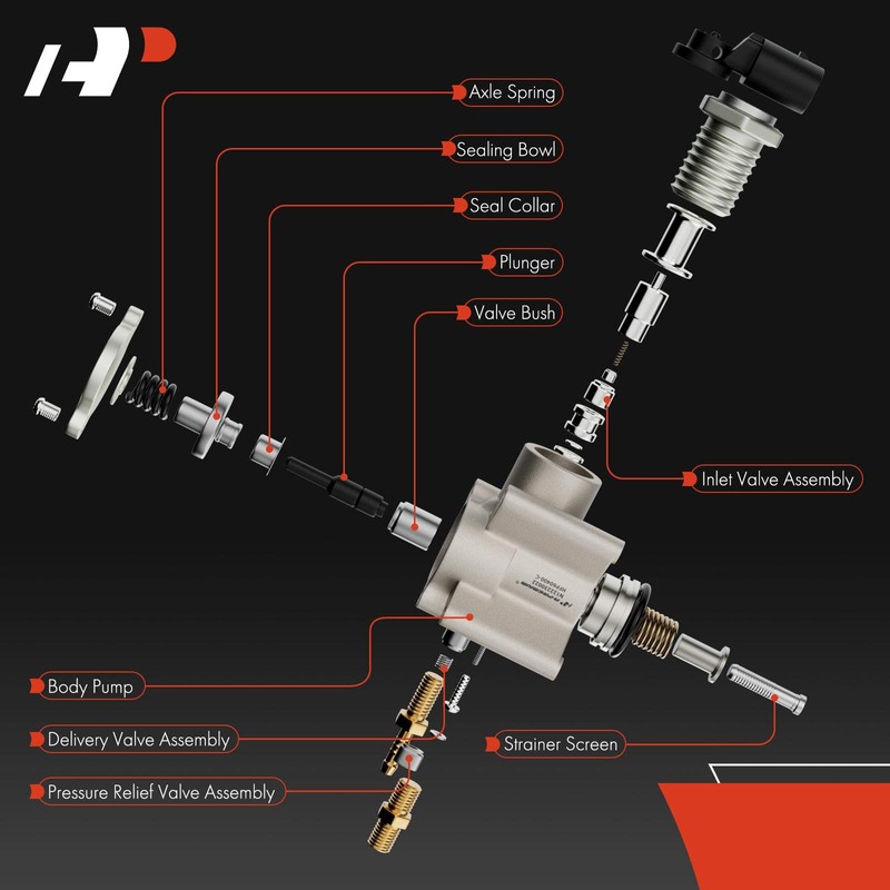 A-Premium Rear High Pressure Fuel Pump Compatible with Jaguar F-Pace