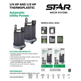 Star 2SUEL 1/4 HP Submersible Automatic Utility Pump with Electronic Water Sensor
