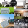 NineLeaf Outdoor Junction Box IP66 Waterproof Electrical Enclosure 4.9"x3.3"x2.3", PVC/ABS