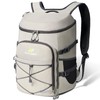Backpack Cooler, 54 Cans Insulated Cooler Backpack Multifunctional Waterproof Leak