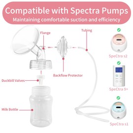 Momlacto Pump Parts Compatible with Spectra S1/S2/9Plus Breastpump, 2Set Replacement Parts Include Flange,Duckbill Valve,Backflow Protector,Tube,Bottle, Not Original Spectra Accessories (21mm Flange)