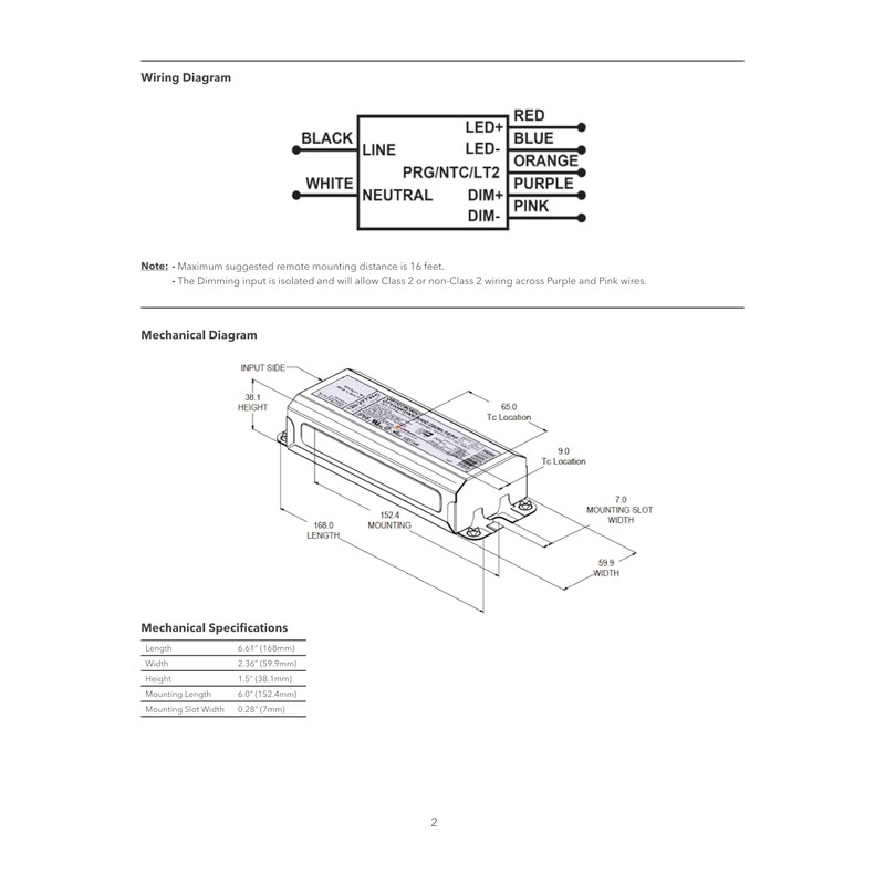 eldoLED | 2743YK OPTOTRONIC OT 100W 800C Programmable LED Driver