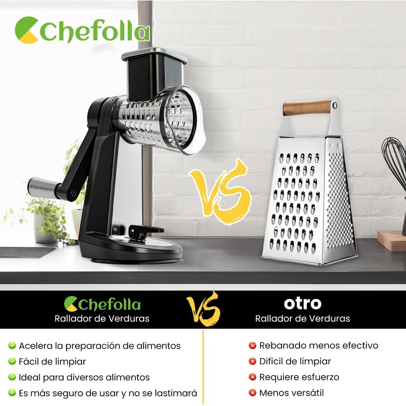 CHEFOLLA Multifuncional Cortador de Verduras,Mandolina Rallador de Verduras