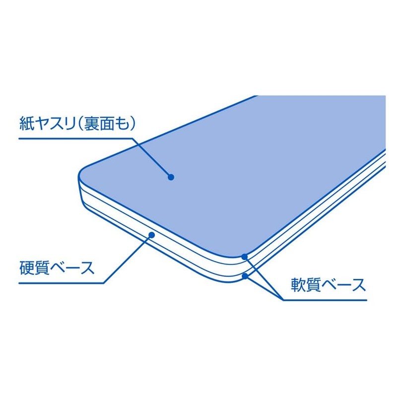 Wave Hobby Tool Series File Stick SOFT #800 Plastic Model