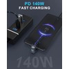 MoKo 180 Degree USB C Adapter 2 Pack, 180° U