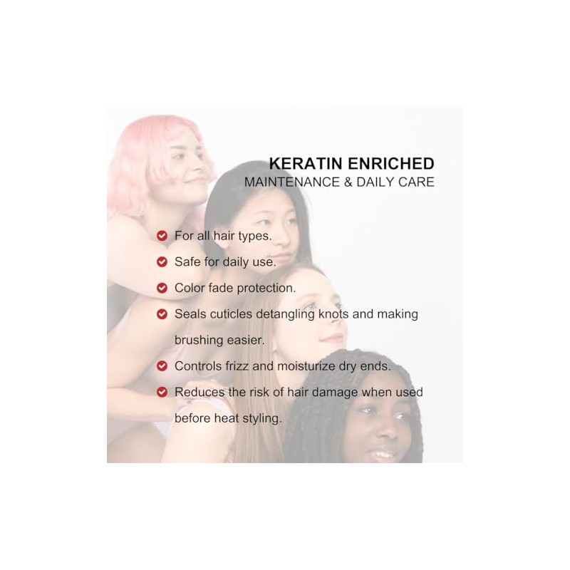 Keralove Keratin Care Leave-In Conditioner