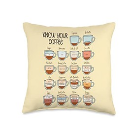 Funny Barista Coffee Gifts Know Barista Chart Coffee Lovers Throw Pillow, 16x16, Multicolor