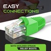 GearIT - Cable Ethernet Cat6 para exteriores con revestimiento de