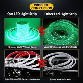 EverBright Green Led Strip Lights,16.4ft / 5M 600 SMD Waterproof IP68 Flexible Decoration for Cars Motorcycle Stage Wedding Party Event Garden Underwater Outdoor Indoor,NO Power Adapter