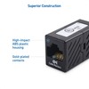 [UL Listed] Cable Matters 2-Pack 10Gbps Cat 6 Ethernet Coupler