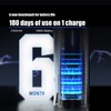 Electric Beard Trimmer Portable Electric Beard Clipper IPX7 Water Resistant