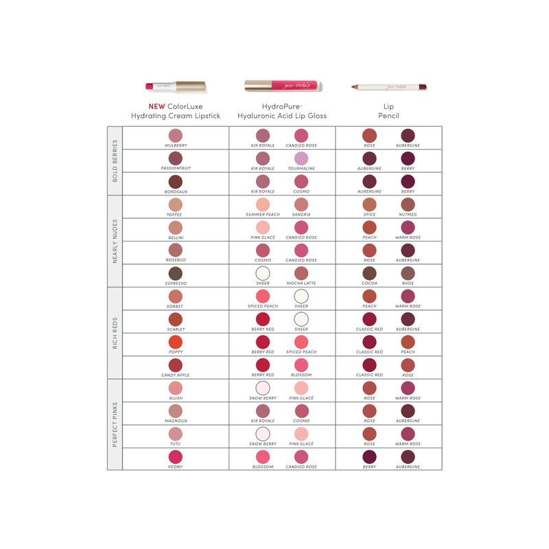 Jane Iredale ColorLuxe Lipstick, Tutu