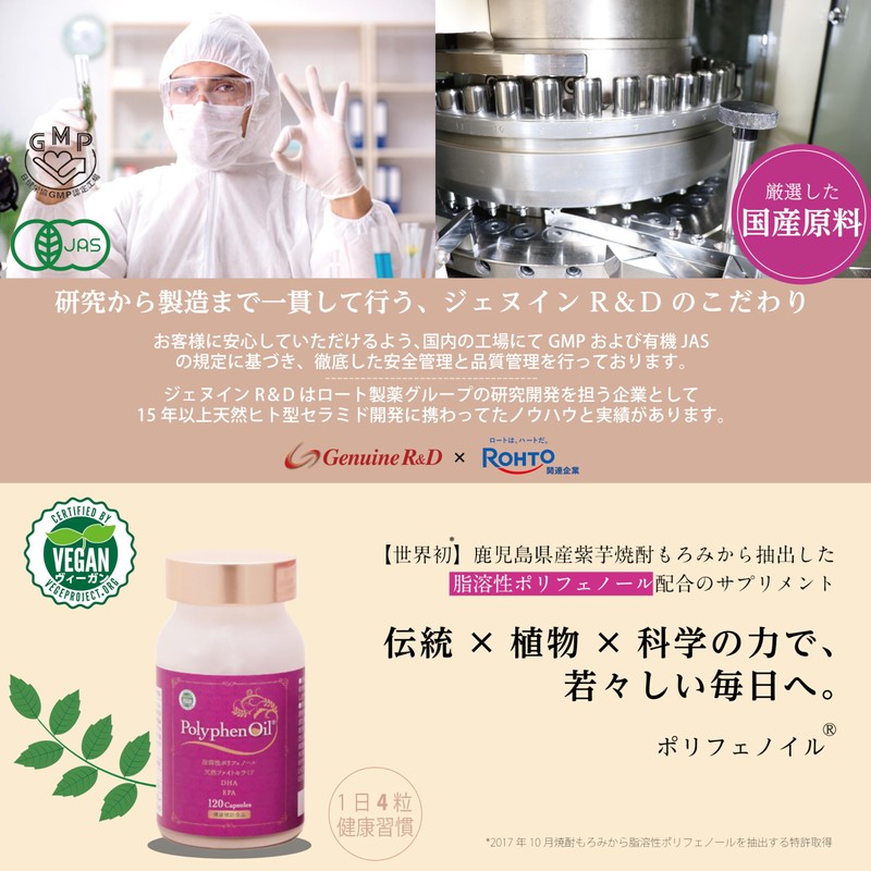 Polyphenoil, 120 Tablets, 30 Day Supply