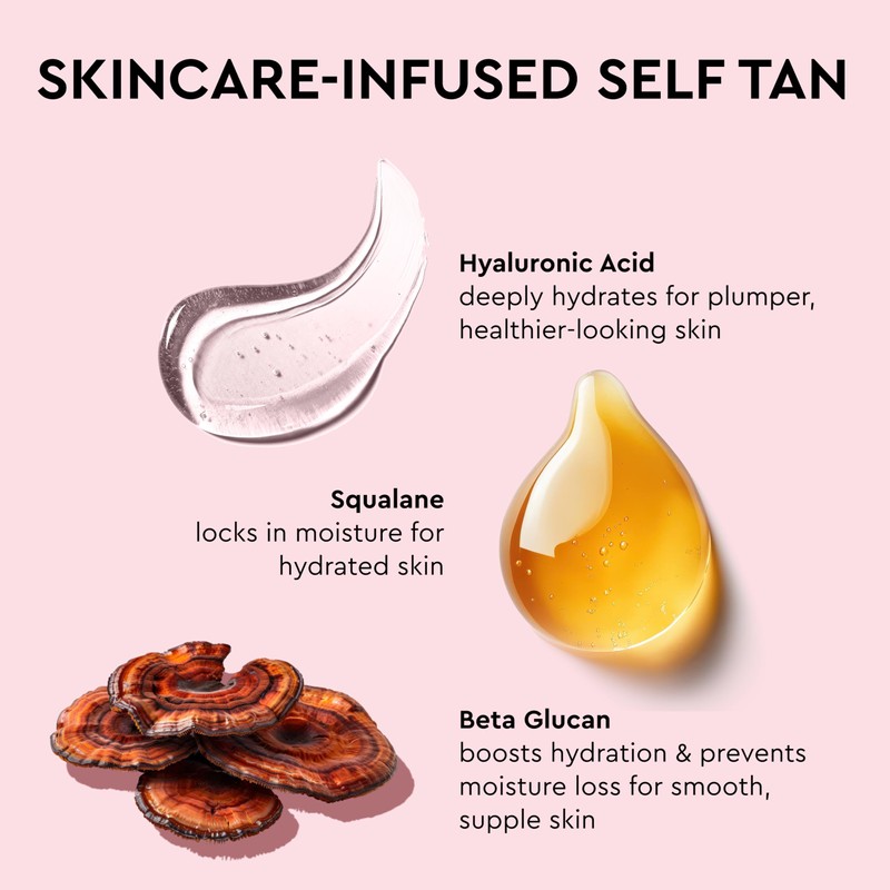 Tanologist Hydrating Daily Glow Body Lotion- Medium/Dark, Buildable & Transfer-Proof