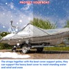 Boat Cover Support Poles Straps, Boat Pole Straps with Stainless
