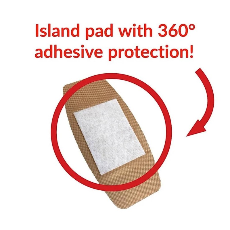 School Health - Adhesive Bulk Bandages, Plastic, 1" x 3"