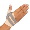 Dunimed CMC Daumenbandage