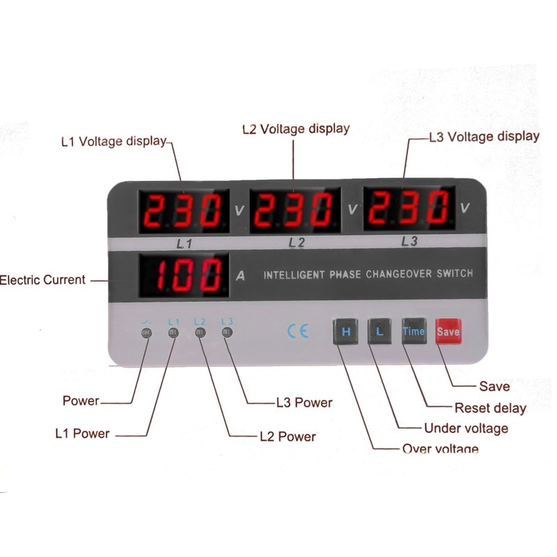 3 Phase Voltage Transfer Switch DIN Rail Mounted Electrical Selector