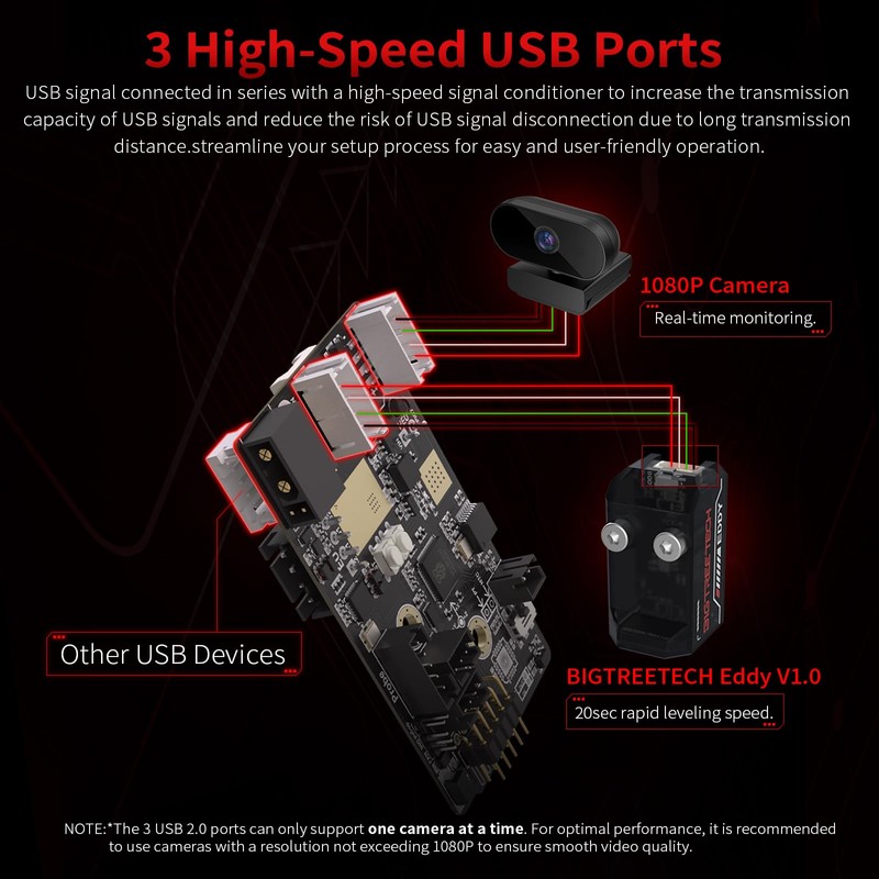 BIGTREETECH EBB SB2209 USB V1.0 for Voron StealthBunner 3D Printer