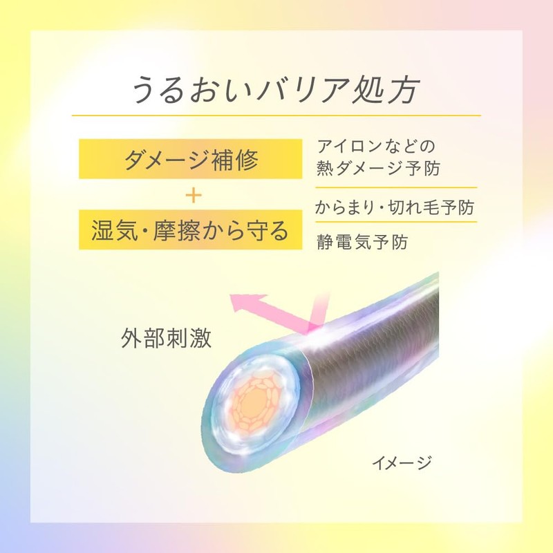 Essential Premium Raw Hair Mask, 6.3 oz (180 g), White