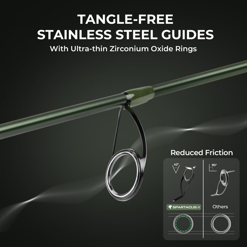 KastKing Spartacus II Spinning Fishing Reel Combo,6'8" ML,2000 Reel