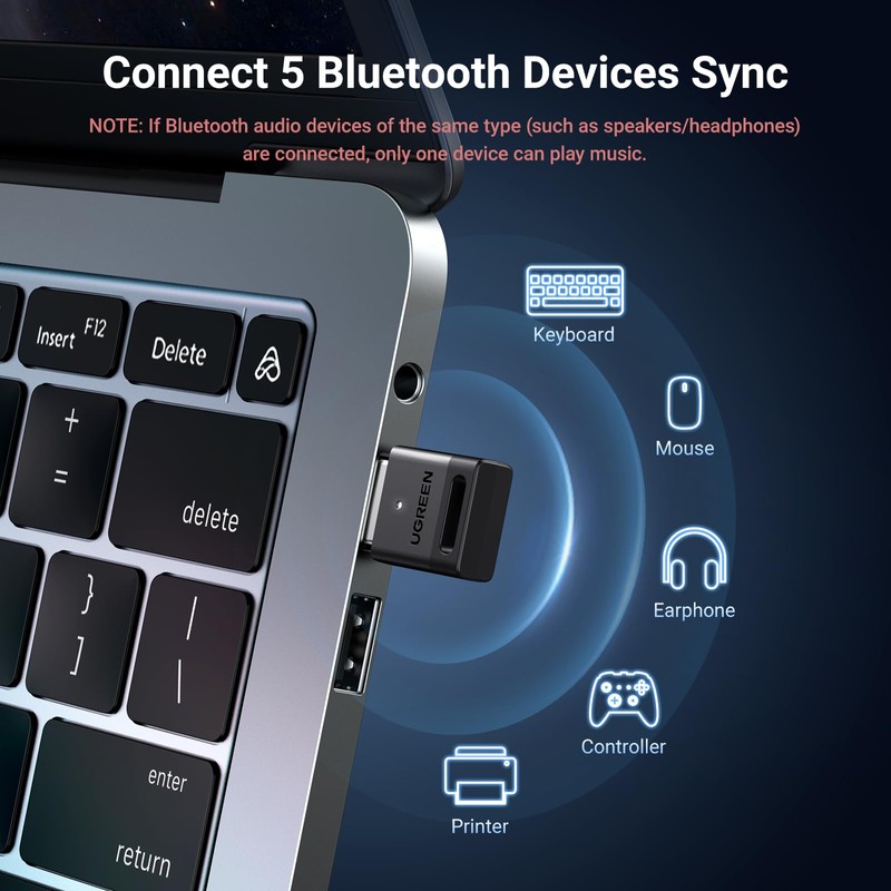 UGREEN USB Bluetooth 5.3 Adapter for PC, Plug & Play