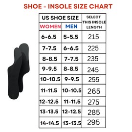 Morton´s Extension Orthotic, Carbon Fiber Very Rigid Insole - 1 Pair - Morton's Toe, Turf Toe, Hallux Limitus, Hallux Rigidus, Arthritis (255 mm)