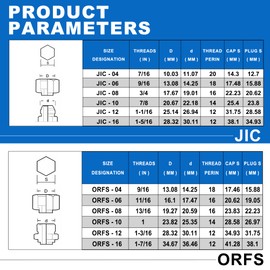 ANCIMOON 144PCS Hydraulic JIC 37 Degree and ORFS Flat Face Cap and Plug Assortment Kit, Size 4 6 8 10 12 16 for Hose Pipe Tubing, 36PCS Replacement O-Ring Seal Included