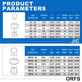 144PCS Hydraulic JIC 37 Degree and ORFS Flat Face Cap and Plug Assortment Kit, Size 4 6 8 10 12 16 for Hose Pipe Tubing, 36PCS Replacement O-Ring Seal Included