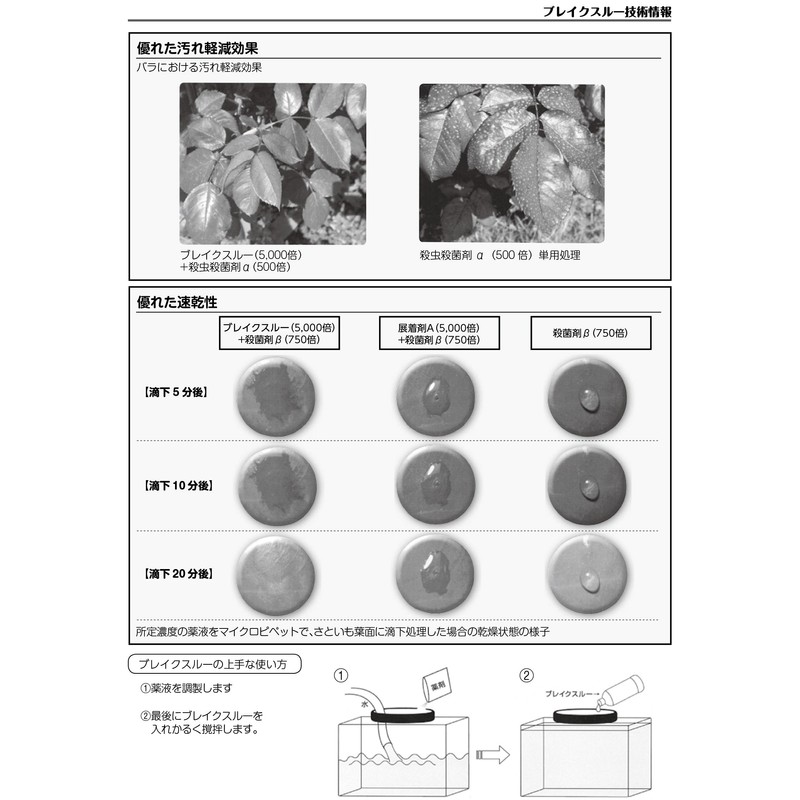 sankei化学 société Wear No Breakthrough 100ml