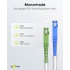 goobay 59621 Fibre Optic Cable (FTTH) / Singlemode (OS2) Simplex/SC