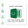 Hilarious Birthday Card For Geeks - 'More Sum Less Error'
