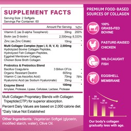 Hydrolyzed Collagen for Women Multi Collagen Peptides Complex Softgels 2000mg Collagen Supplement Type I II III V X with Hyaluronic Acid Biotin Vitamin C - Support Skin Hair Nail Health | 240 Count