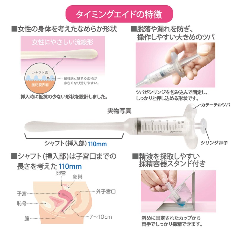 TIMING AID (タイミング エイド) 3キット入り (採精容器、採精容器スタンド、シリンジ、カテーテル)