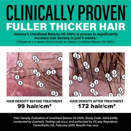 Hotana 100% Unrefined Batana Oil from Honduras – Fuller, Thicker Hair for Women & Men, Silky Conditioning, Frizz Control & Color Care Damaged Healthier