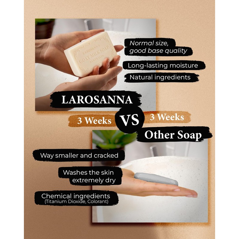 larosanna Australian Goat Milk Soap,Helps Moisturize,Smooth & Cleanse Skin,Triple-milled Bar