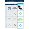 Apprecia Toe Spread Goods, Arch Foot Support, Foot, Thumb, Pinky,