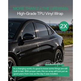 Filmap PPF, Dry Apply TPU PPF Vinyl Car Wrap Roll 1ft x 5ft, Paint Protection Vinyl Film
