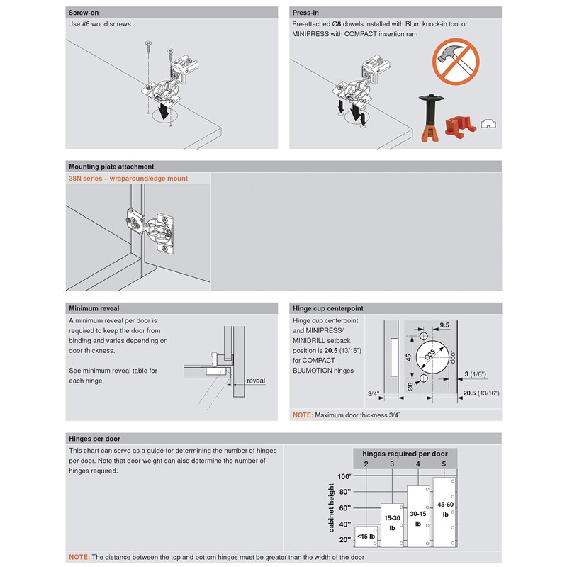 Blum 38N355B.08 Compact BLUMOTION 38N Hinge, Soft-Close, 105 Degree, 1/2
