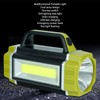 Solar Flashlight Front Side Lighting 6 Gear Super Bright USB