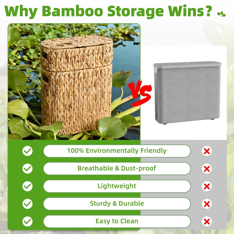 Livole 2-in-1 Wicker Water Hyacinth Toilet Paper Storage with Lid,