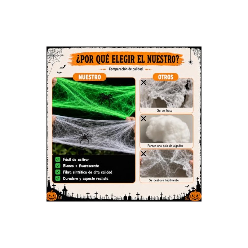 Araña Gigante Halloween Decoracion con Telaraña Elástica Luminosa 100g