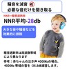 Kouizam NNR27db Earmuffs for Hearing Sensitive to Teens, Noise Cancelling,