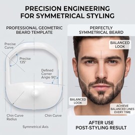 Beard Shaping Template Set, 5 Grooming Tools for Mustache and Goatee Styling