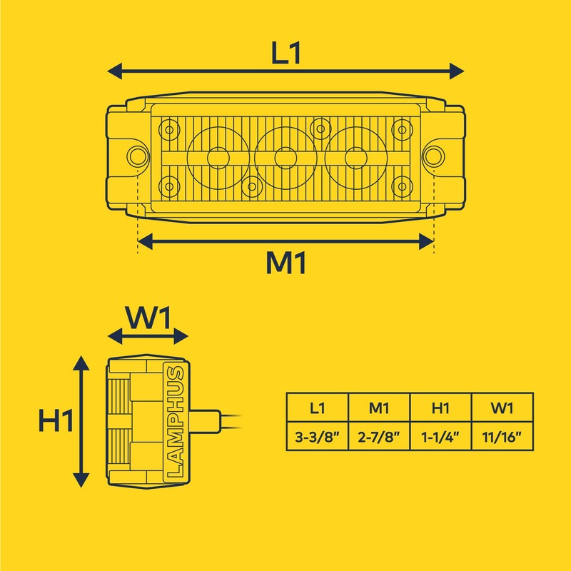 LAMPHUS NanoFlare 3.5" 3W Clear White LED Surface Mount Police